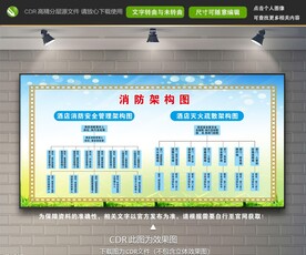 消防架构图