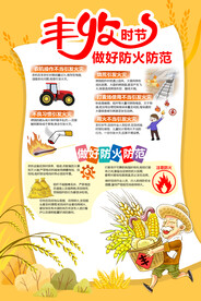 农村消防安全海报