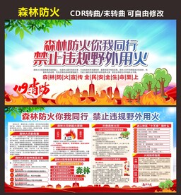 森林防火宣传栏