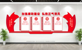 廉政文化墙展板