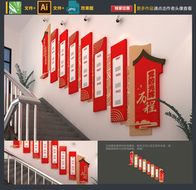 党史楼梯文化墙