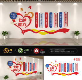 年轻干部七种能力文化墙