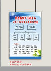 新思路网格化管理