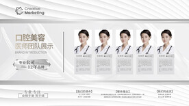 医生团队口腔美容人物简洁展示