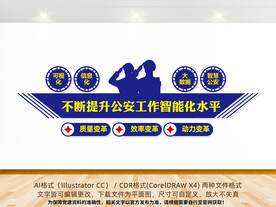 科技强警文化墙