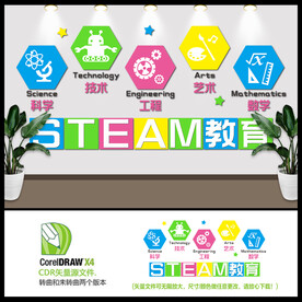 STEAM智能编程文化墙
