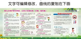 健康教育宣传栏