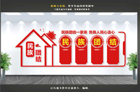 民族团结文化墙