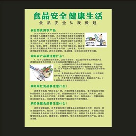 食品安全健康生活