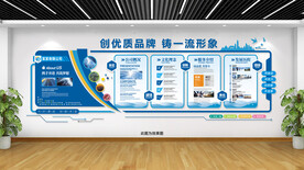 企业简介文化墙