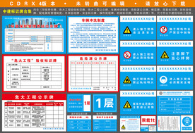 中建工地现场标识牌 
