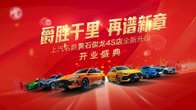 新店开业主背景