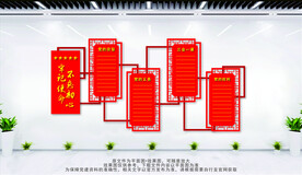 党员权利与义务