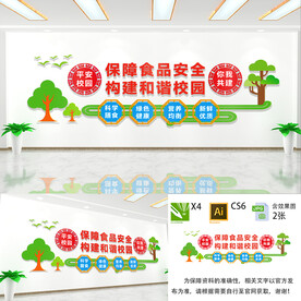 校园食品安全文化墙