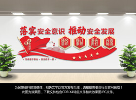 安全生产文化墙