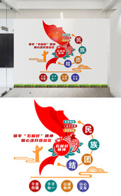 民族团结文化墙设计