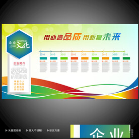 公司文化墙 