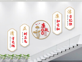 楼梯廉政文化墙展板