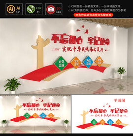 不忘初心牢记使命文化墙