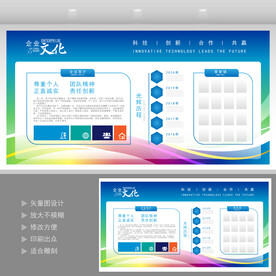 公司文化墙  