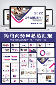 2022年终总结汇报PPT模板