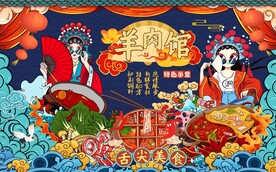 国潮羊肉馆背景墙图片
