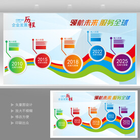 企业发展历程