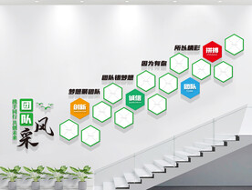 企业楼梯照片墙