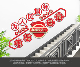 为人民服务楼梯文化墙
