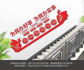 为人民服务楼梯文化墙