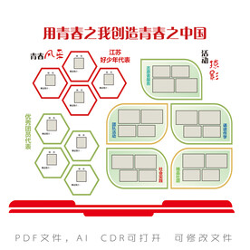 用青春之我创造青春之中国