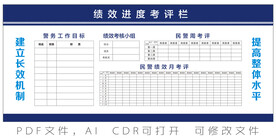 绩效进度考评栏