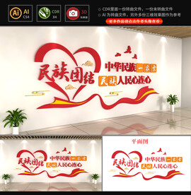 民族团结文化墙