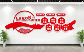 社会主义核心价值观文化墙