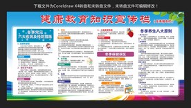 冬季健康教育知识宣传栏