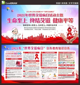 2021世界艾滋病日