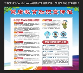 冬季健康教育知识宣传栏
