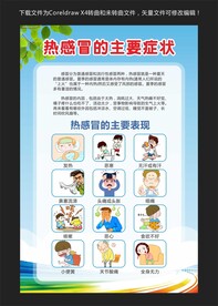 热感冒的主要症状