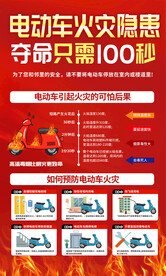 电动车防火安全宣传