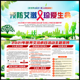 世界艾滋病日