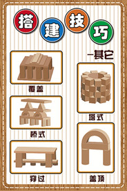 搭建技巧其它