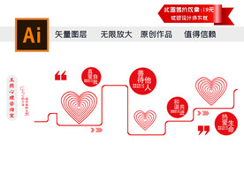 心理咨询文化墙