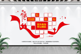 党员之家照片墙