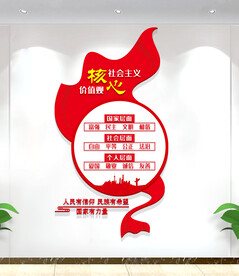社会主义核心价值观文化墙展板