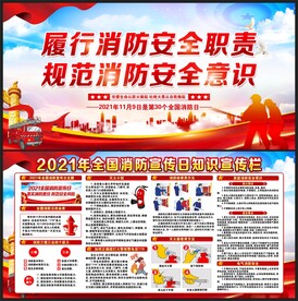 消防展板