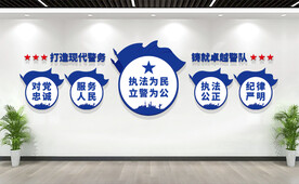 公安派出所警营文化墙