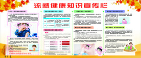 流感疫苗接种健康知识宣传栏