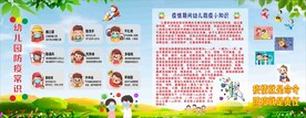幼儿园防疫展板