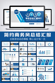 2022年终总结汇报PPT模板