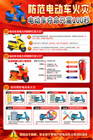  社区电动车消防安全宣传